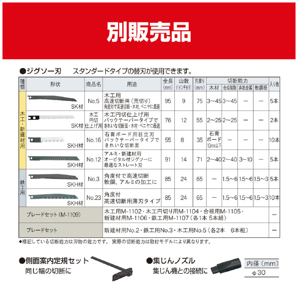 京セラインダストリアルツールズ（株） ジグソー ジグソー J-5000