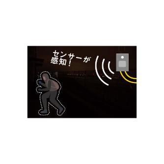 （株）ハタヤリミテッド 人感・照度センサーユニット SU-1N 人感・照度センサーユニット SU-1N