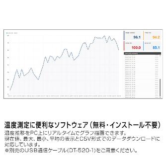 ホーザン株式会社 K熱電対温度計 DT-520 Ｋ熱電対温度計 DT-520