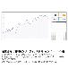 ホーザン株式会社 K熱電対温度計 DT-520 Ｋ熱電対温度計 DT-520