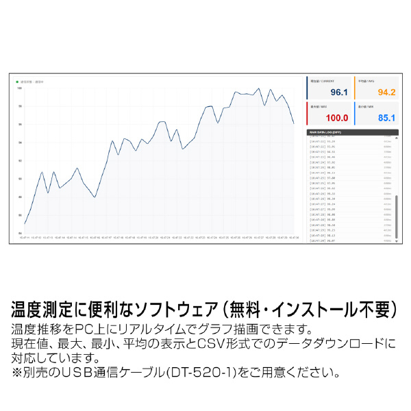 ホーザン株式会社 K熱電対温度計 DT-520 Ｋ熱電対温度計（校正証明書付） DT-520-TA