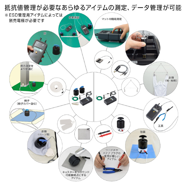 ホーザン株式会社 表面抵抗計 F-109 表面抵抗計（データロガー付） F-109D