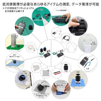 ホーザン株式会社 表面抵抗計 F-109 表面抵抗計（データロガー・校正証明書付） F-109D-TA