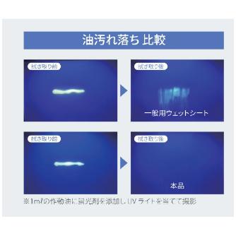（株）橋本クロス フィニッシュワイプ 60枚×20袋=1C MFS60 フィニッシュワイプ　６０枚×２０袋＝１Ｃ MFS60
