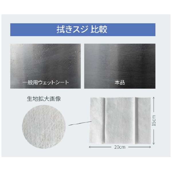 （株）橋本クロス フィニッシュワイプ 60枚×20袋=1C MFS60 フィニッシュワイプ　６０枚×２０袋＝１Ｃ MFS60