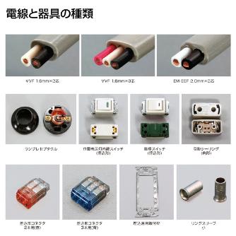 ホーザン株式会社 第二種電工試験練習用 部材セット DK-51-1 第二種電工試験練習用　部材セット　Ｎｏ１ DK-51-1