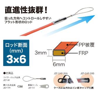 ジェフコム（株） フラット釣り名人(イージージョイント) JEF フラット釣り名人（イージージョイント） JEF36-70
