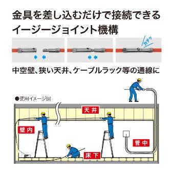 ジェフコム（株） フラット釣り名人(イージージョイント) JEF フラット釣り名人（イージージョイント） JEF36-70