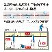 ジェフコム（株） フラット釣り名人(イージージョイント) JEF フラット釣り名人（イージージョイント） JEF36-70