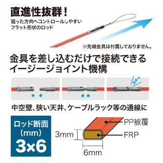 ジェフコム（株） フラット釣り名人(イージージョイント) JEF フラット釣り名人（イージージョイント） JEF-3670-R