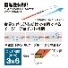 ジェフコム（株） フラット釣り名人(イージージョイント) JEF フラット釣り名人（イージージョイント） JEF-3670-R