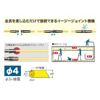 ジェフコム（株） ジョイント釣り名人(イージージョイント) JEF ジョイント釣り名人（イージージョイント） JEF-4054-R
