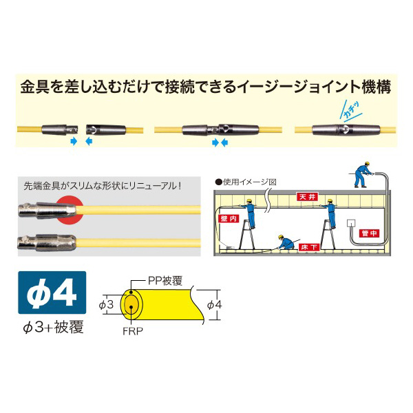 ジェフコム（株） ジョイント釣り名人(イージージョイント) JEF ジョイント釣り名人（イージージョイント） JEF-4054-R