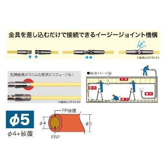ジェフコム（株） ジョイント釣り名人(イージージョイント) JEF ジョイント釣り名人（イージージョイント） JEF-5054-R