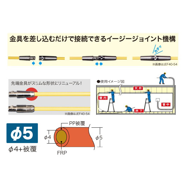 ジェフコム（株） ジョイント釣り名人(イージージョイント) JEF ジョイント釣り名人（イージージョイント） JEF-5054-R
