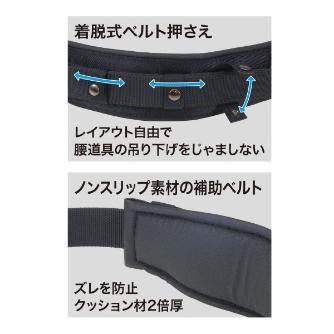 ジェフコム（株） ワークポジショニング用器具 WP ワークポジショニング用器具 WP-R520DS-1BK