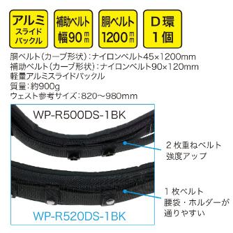 ジェフコム（株） ワークポジショニング用器具 WP ワークポジショニング用器具 WP-R520DS-1BK