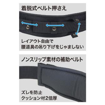ジェフコム（株） ワークポジショニング用器具 WP ワークポジショニング用器具 WP-R530DS-1BK