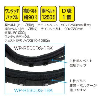 ジェフコム（株） ワークポジショニング用器具 WP ワークポジショニング用器具 WP-R530DS-1BK
