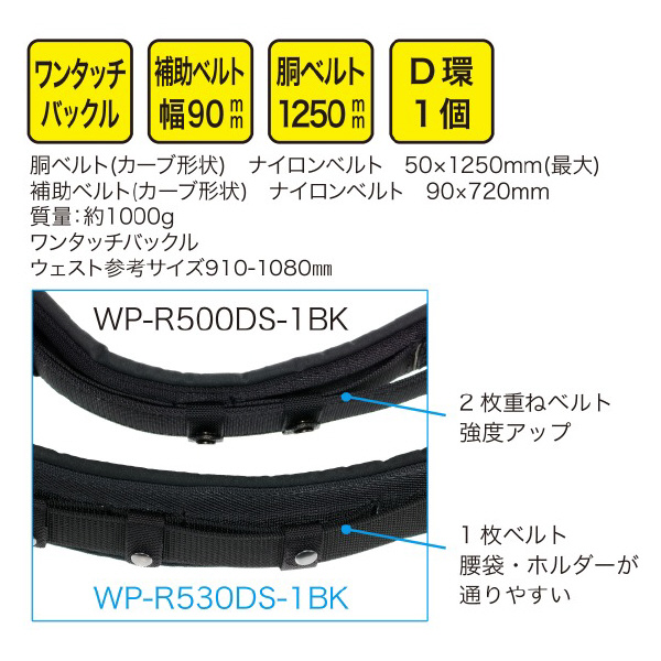 ジェフコム（株） ワークポジショニング用器具 WP ワークポジショニング用器具 WP-R530DS-1BK