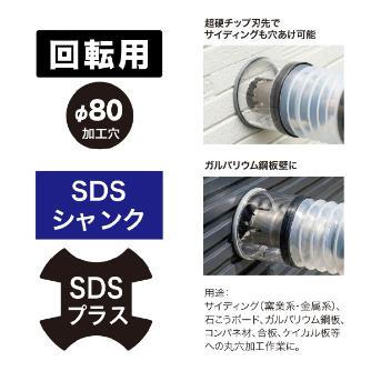 ジェフコム（株） エアコンギア ACG エアコンギア ACG-80Z
