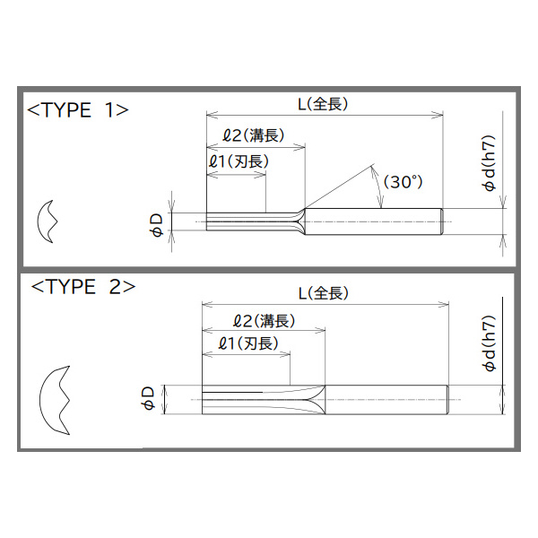 ＹＭＫＴニチアロイ クレセントエンドミル UGCE-C 軟質ゴム用クレセントエンドミル UGCE-C-0150050