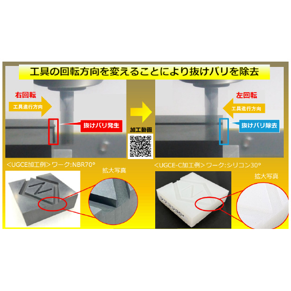 ＹＭＫＴニチアロイ クレセントエンドミル UGCE-C 軟質ゴム用クレセントエンドミル UGCE-C-0150050