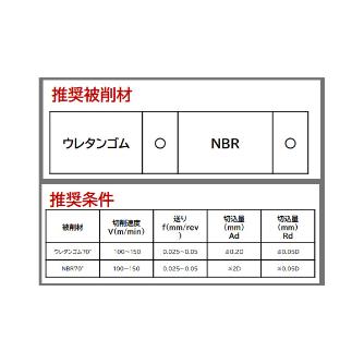 ＹＭＫＴニチアロイ クレセントエンドミル UGCE-C 軟質ゴム用クレセントエンドミル UGCE-C-0150050