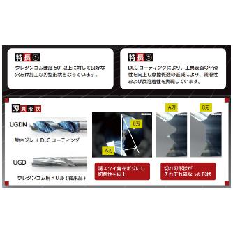 ＹＭＫＴニチアロイ 軟質ウレタンゴム用ドリル UGDN 軟質ゴム用ドリル UGDN-3.5