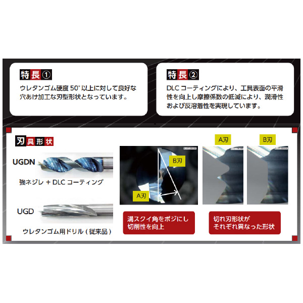 ＹＭＫＴニチアロイ 軟質ウレタンゴム用ドリル UGDN 軟質ゴム用ドリル UGDN-3.5