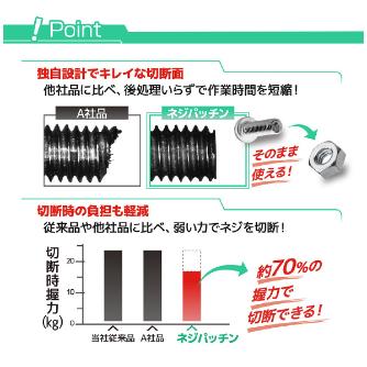 （株）エンジニア ネジパッチン NZ ネジパッチン NZ-22