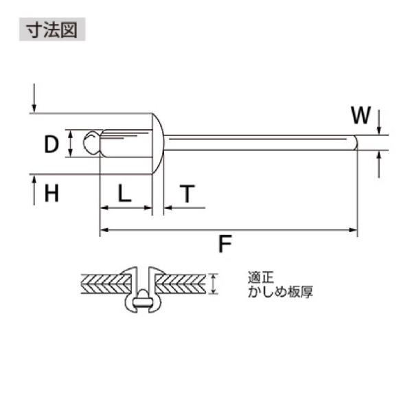 （株）ロブテックス ブラインドリベット ラージフランジ NSA-LFA ブラインドリベット・ＬＦ（１０００本入） NSA54LFA