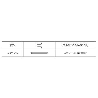 （株）ロブテックス ブラインドリベット ラージフランジ NSA-LFA ブラインドリベット・ＬＦ（１０００本入） NSA56LFA