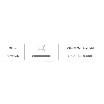 （株）ロブテックス ブラインドリベット 皿頭 NSA-KA ブラインドリベット・皿頭（１０００本入） NSA34KA