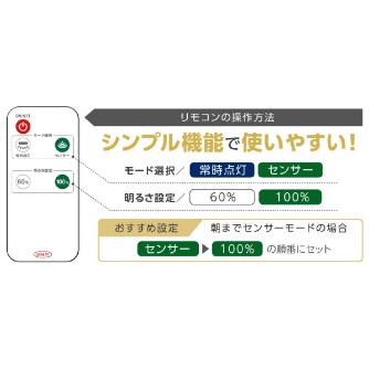 セフティー電気用品（株） サニーソライト サニーソライト STP-15-BSL