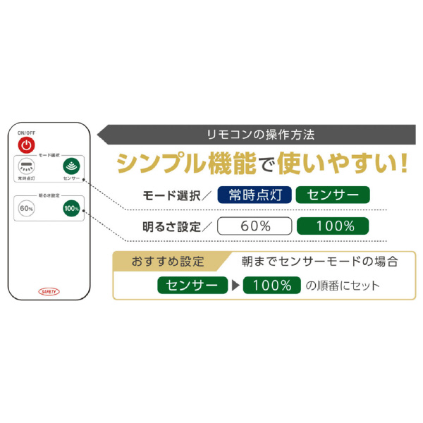 セフティー電気用品（株） サニーソライト サニーソライト STP-15-BSL