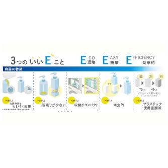 日本製紙クレシア（株） 手指消毒剤ディスペンサー 手指消毒剤ディスペンサー／大箱単位 04560 ﾜｰｸｽｷﾝ400mlｾﾝﾖｳﾃﾞｨｽﾍﾟﾝｻｰ