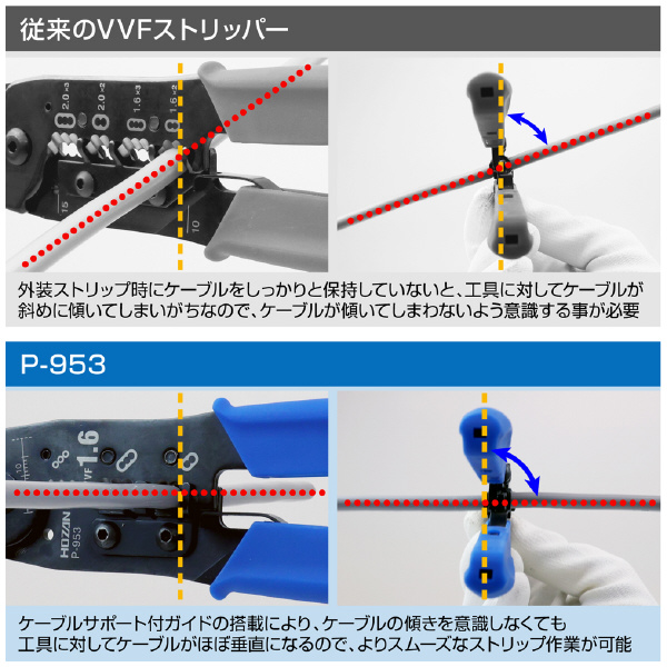 ホーザン株式会社 VVFストリッパー ＶＶＦストリッパー P-953