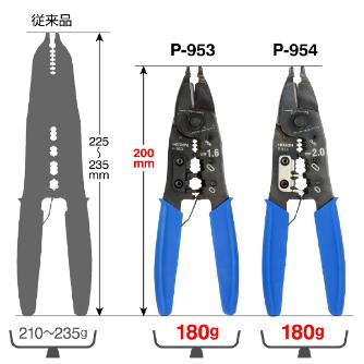ホーザン株式会社 VVFストリッパー ＶＶＦストリッパー P-954