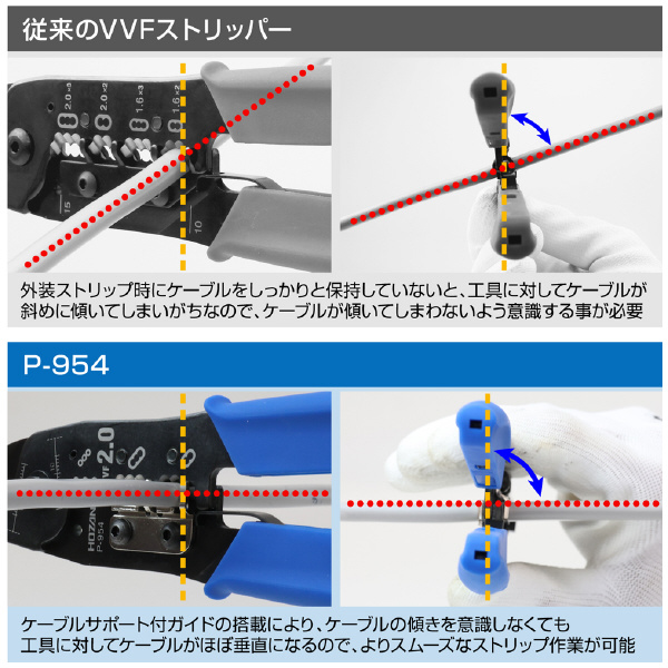 ホーザン株式会社 VVFストリッパー ＶＶＦストリッパー P-954