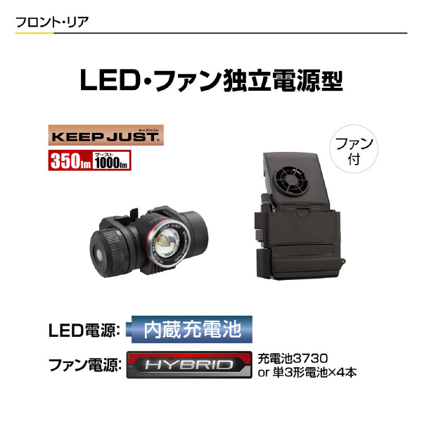 （株）ＴＪＭデザイン セフメット アドバンスセット KJM セフメット　アドバンスセット　ＫＪＭ HSMBSA1