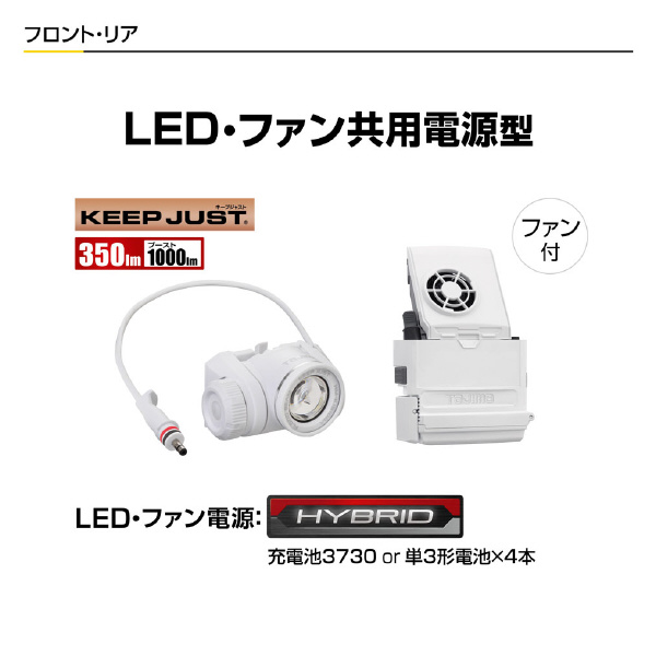（株）ＴＪＭデザイン セフメット アドバンスセット KJS セフメット　アドバンスセット　ＫＪＳ HSWSA1