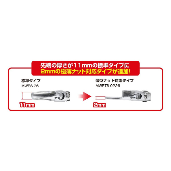 ＴＯＮＥ（株） 薄型ショートハイパーウォームモンキレンチ MWRTS 薄型ショートハイパーウォームモンキレンチ MWRTS-0226