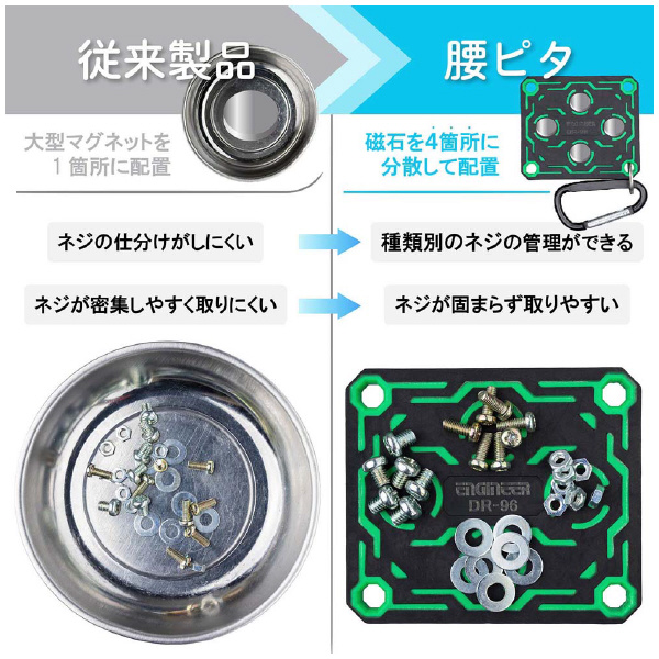 （株）エンジニア 腰ピタ DR 腰ピタ　フラットタイプ DR-96