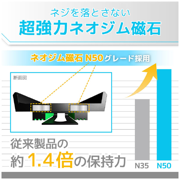（株）エンジニア 腰ピタ DR 腰ピタ　トレイタイプ DR-97
