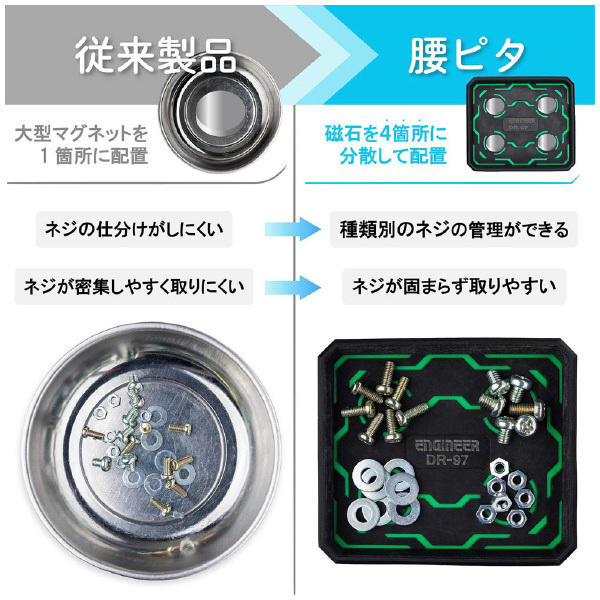 （株）エンジニア 腰ピタ DR 腰ピタ　トレイタイプ DR-97
