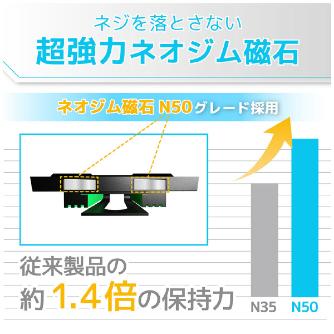 （株）エンジニア 腰ピタ DR 腰ピタ　スロットタイプ DR-98
