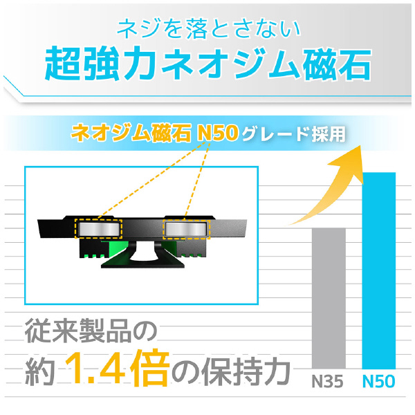 （株）エンジニア 腰ピタ DR 腰ピタ　スロットタイプ DR-98
