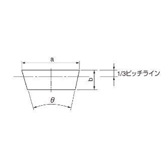三木プーリ（株） 変速ベルト 2322 変速ベルト 2322V341S