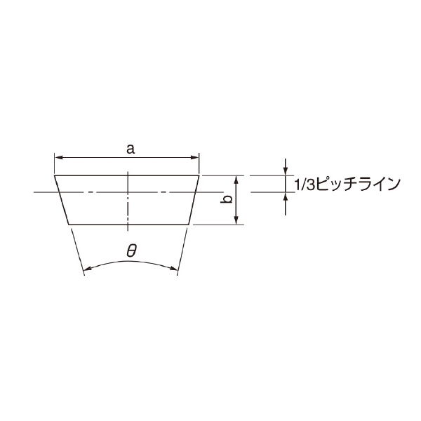 三木プーリ（株） 変速ベルト 2322 変速ベルト 2322V341S